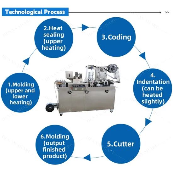 Automatic Alu Blister Packaging Machine Pack Blister Machine Blister Packing Machine - Image 3