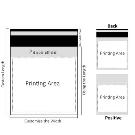 Safety Guaranteed Self Adhesive Plastic Bags for Secure Items Packaging - Image 5