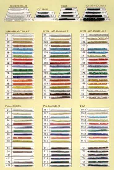 Two Cut Glass Beads String - Image 3