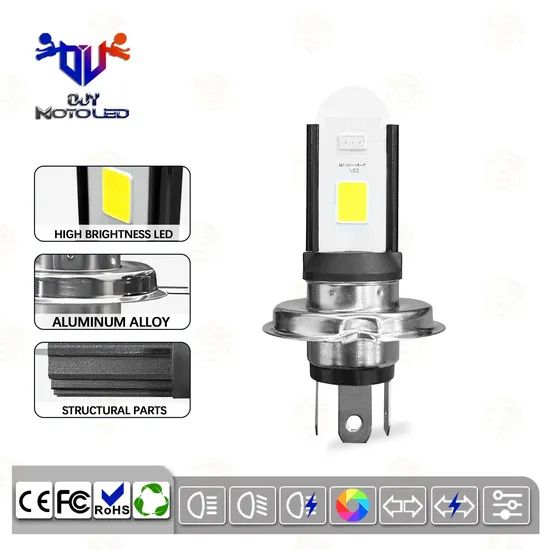 Adaptive LED Headlights for Electric Vehicles - Intelligent Control Lamp - Image 5