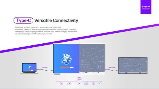 110 Inch Electronic Whiteboard with Android System and Stylus Input - Image 2