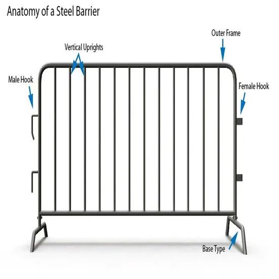 Removable Construction Site Crowd Control Traffic Barrier - Image 1