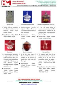 Neck Round Bottom Flask Glassware Laboratory Use HS Code 9031809090 Origin Zhejiang China Trademark HM PHARMACHINE Model NO. HM L-GI - Image 3