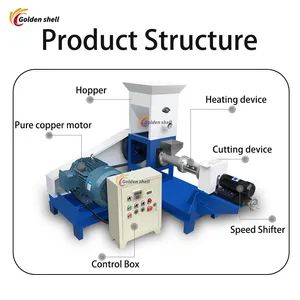 Commercial Pet Food Processing Pellet Extruder Animal Food Making Machine - Image 5