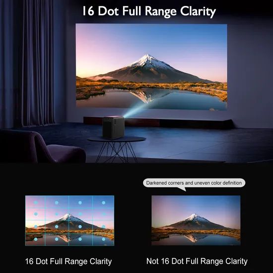 Cre Cr36 Mini 4K LED LCD Portable Full HD Video Cinema Projector - Image 5