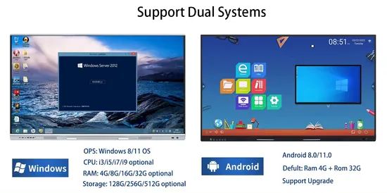 2025 OEM Multi Touch Dual System Touchscreen Education All-in-One PCS Interactive Whiteboard - Image 1
