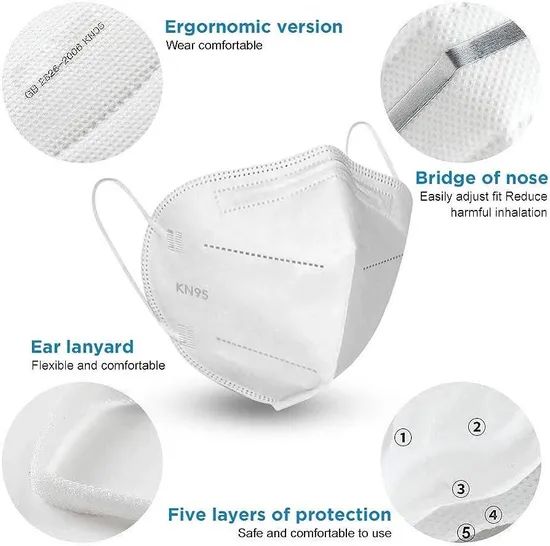 Customized Protective Mask Disposable Non Woven Face Masks FFP2 KN95 Mask 5 Layers Without Valve - Image 6