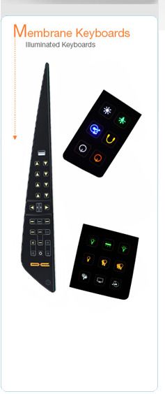 Illuminated Keyboards Illumination Method El Lamps, Leds, Lgf Intended Application Military, Medical, Human – Machine - Image 1