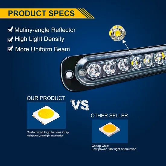 12 LED Red-White Strobe Light - Emergency Warning with Surface Mount for off-Road Trucks & Suvs - Image 3