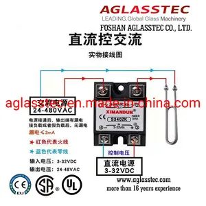 Solid State Relay of Tempering Furnac Origin China Model NO. 11 Condition New Certification CE Trademark aglasstec Transport Package - Image 1