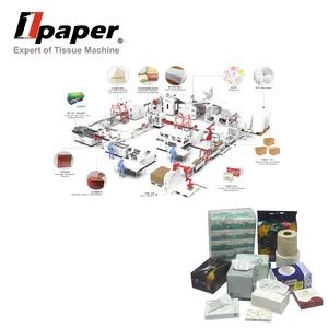 Automatic Toilet Roll Making Machine for Manufacturing High Quality Tissue Kitchen Towel - Image 5