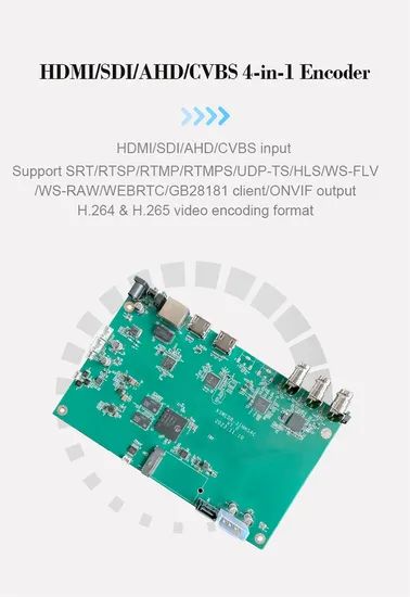 Multi-Channel HD Audio Encoder for Professional Video Broadcasting - Image 4
