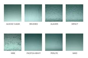 Customized Outdoor Balcony Frameless Railing Glass Fence Trademark Rocky Color Customized HS Code 70072900 Flatness High Class - Image 3