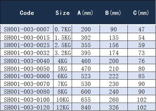 Small Boat Grapnel Folding Anchors Type Hose OEM Accept Color Silver Material Steel Materials Carbon HS Code 7326199000 Trademark SHENGHUISS - Image 5