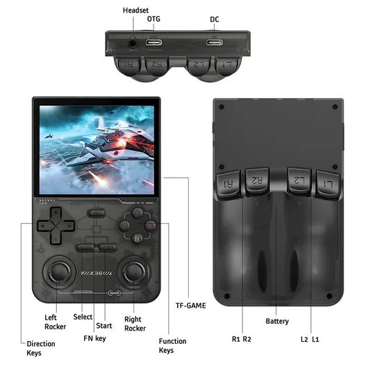 K36 Handheld Game Console Player 64GB 3.5 Inch HD IPS Classic Retro Video Game Console - Image 2