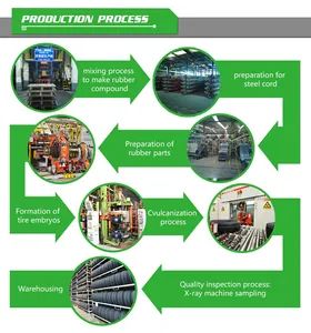 Carleo Truck Bus Tyre, TBR, Light Truck, Steer and Trailer Tyre CD578 (11R24.5) - Image 5