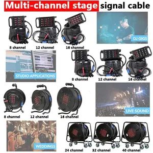 New Type Top Sale Factory Direct Sales Servo Motor Line,Encoder Cable Saudio & Video Cables Connector For Sale - Image 5