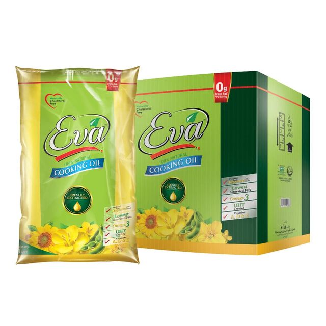 Used Cooking Oil – Partnering with Businesses for Responsible Waste Management - Image 3