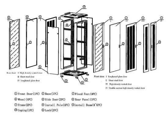 19 Inch Waterproof Data Server Center Standing Network Telecommunication Server Cabinet - Image 4