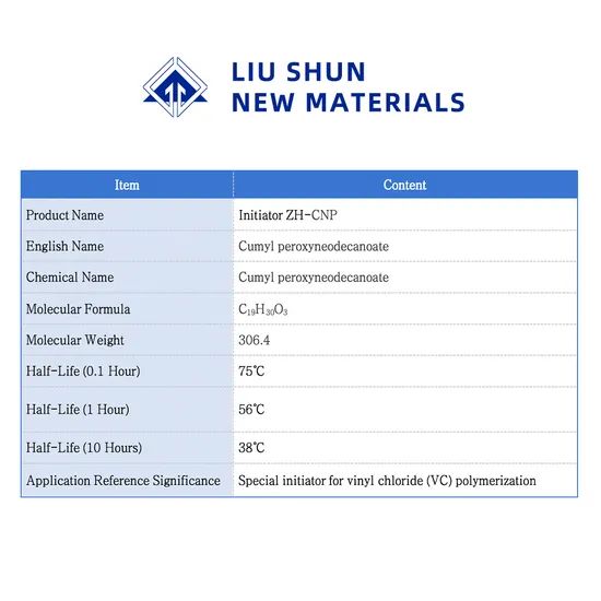 Low-Temp Cnp for Vinyl Acetate Polymerization Origin China Trademark qida Appearance Liquid HS Code 2909110000 Specification - Image 4