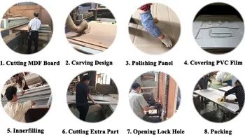 2018 Most Popular Standard Size PVC Door Sheet Price (SC-P196) - Image 6