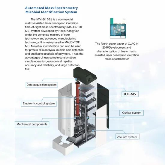My-B158j High Quality Automated Mass Spectrometer Equipment Identification System - Image 2