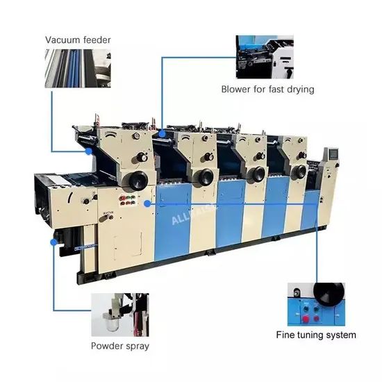 High Speed Automatic Books Magazines Newspapersoffset Printing Machine Booklet Printing Machine - Image 4