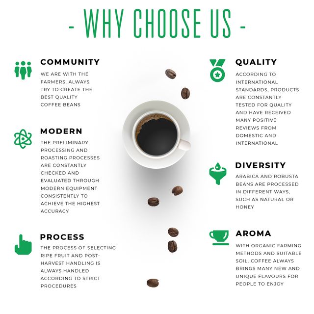 For Sale Organic Robusta Commercial Coffee Roasting Machine Commercial Roasted Coffee OEM Premium Drinkable Made In Vietnamese - Image 3