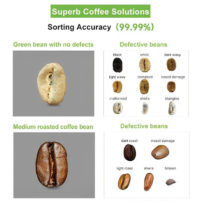 Henning Saint coffee bean color sorter Weight (kg) 750kg Model Number HS-G5 Brand Name Henning - Image 3