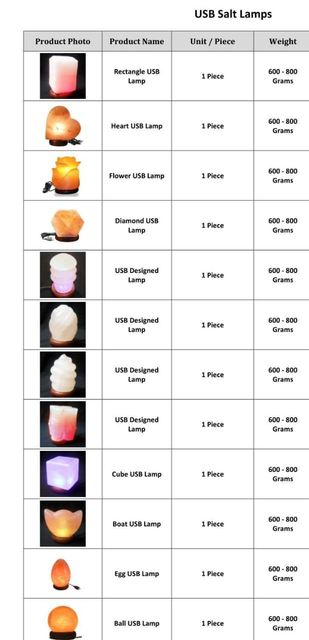 Premium Pink Salt – product photo 4, product detail gallery
