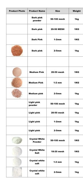 Premium Pink Salt – product photo 3, product detail gallery