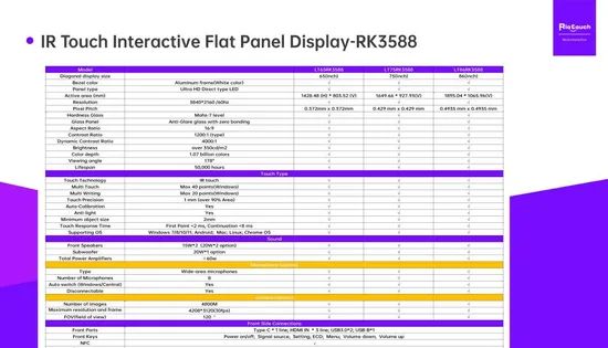 110 Inch Electronic Whiteboard with Android System and Stylus Input - Image 5