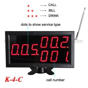 433.92 MHz Hospital Patient Call Button Nurse Calling System - Image 2