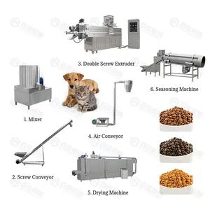 Pet Food Extruder Machine Dog Cat Animal Food Processing Machinery - Image 1