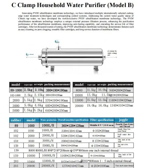 Stainless Steel Deep Filtration Water Purifier - Image 4