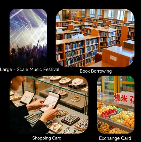 Smart RFID Card - Environment Friendly Material for Secure Access Control Systems - Image 4