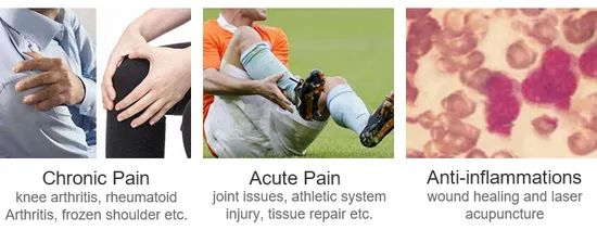 Multi-Functional Cold Laser Therapy Equipment for Rheumatic Arthritis - Image 6