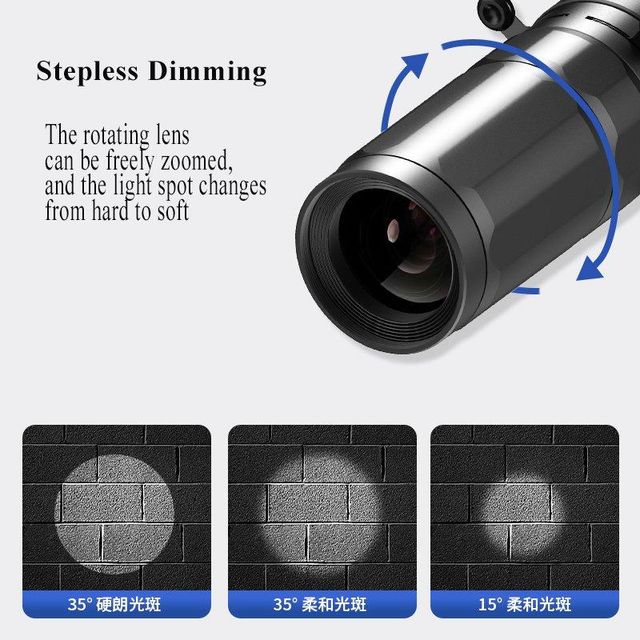 5W Mini Framing Projector with Surface mounted for Musume Gallery Precision Lighting - Image 3