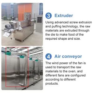 Industrial Corn Flake Extruder Automatic Small Puffing Breakfast Cereal Chip Making Machine - Image 4
