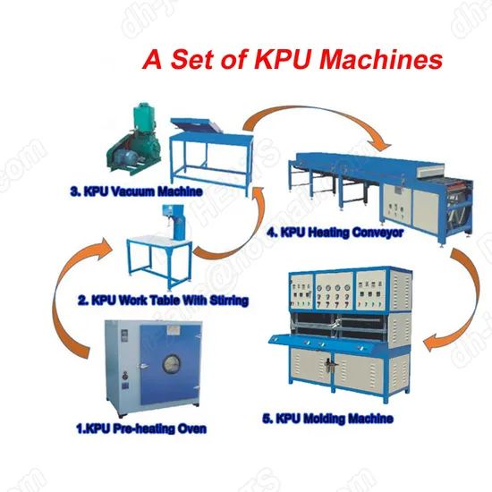 China Ce Shoe Covers Machine Making PU Upper Weight 1000kg Power 30-50kw Model NO. DH-U05 Voltage 220/380V Certification CE - Image 1
