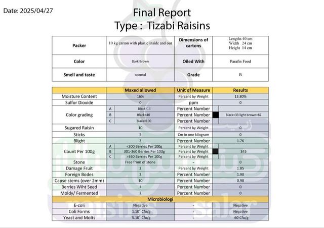 Raisin - Image 2