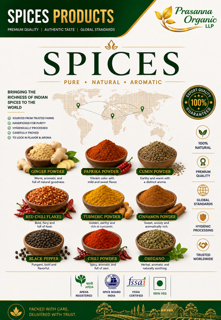 Red Chilli Powder (Teja S17) - Image 1