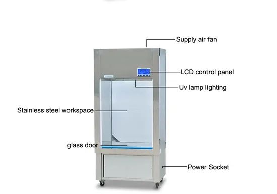 Factory Direct Sale Jc-900 High Precision Sampling Clean Vehicle - Image 4