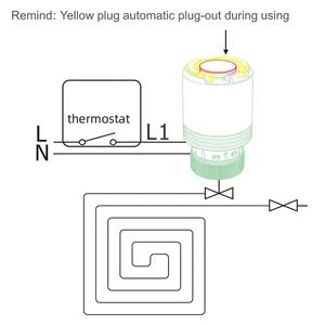 Menred TM30.23 Control Valve Actuator for Precision Heating Systems - Image 3