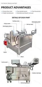 Small Automatic Batch Fryer for Snacks Automatic Stirring Nut Frying Machine Chicken Chop Round Deep Fryer - Image 2
