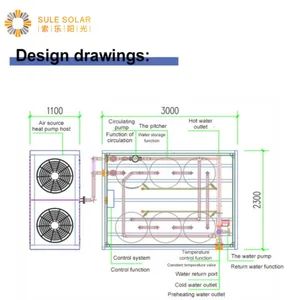 Solar Thermal Photovoltaic Heat Pump Heating System Module Station - Image 6