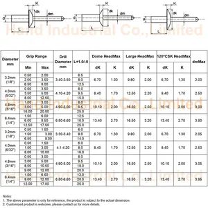 Stainless Steel Dome Head Close End Blind Rivets - Image 4
