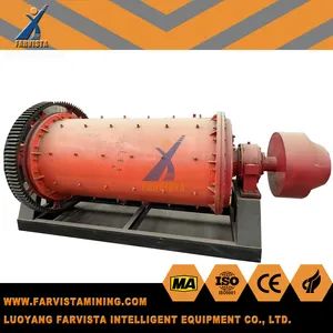Ball Mill | High-Performance Grinding Equipment | Ore and Coal Grinding Machine - Image 6
