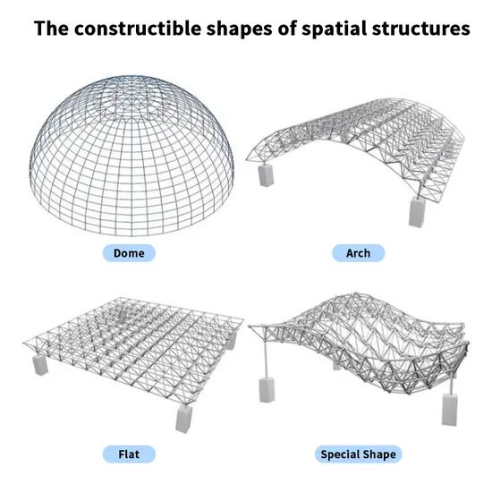 Good Quality Steel Structure Indoor Playgrounds for Football Stadium Excellent Stadium Building Modular Truss Structure Designed f - Image 2