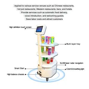 Long Battery Life Catering and Hotel Customized Commercial Service Delivery Robot - Image 4
